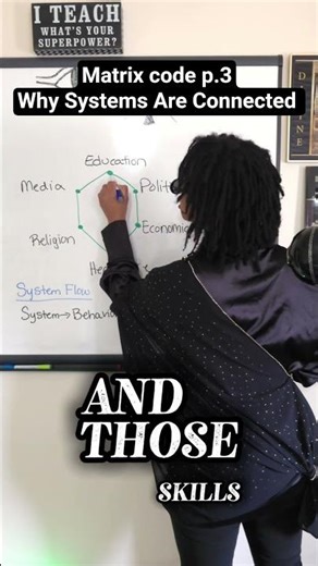 Matrix code p.3 Why Systems Are Connected