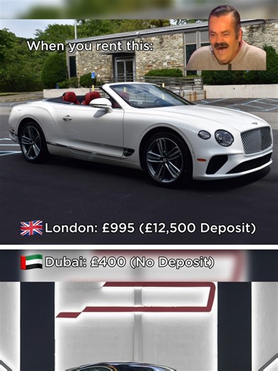 Renting a Luxury Car in London vs. Dubai