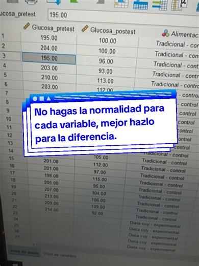 Un video más de SPSS para tesis. No hagas la normalidad para cada variable, mejor hazlo para la diferencia. En este video te explico cómo hacer la prueba de normalidad en el spss para el diseño preexprimental de tu tesis. Si necesitas ayuda con una asesoría o elaboración de los resultados al privado #tesis #maestria #tesisuniversitaria #serviciospss #asesoriaspss