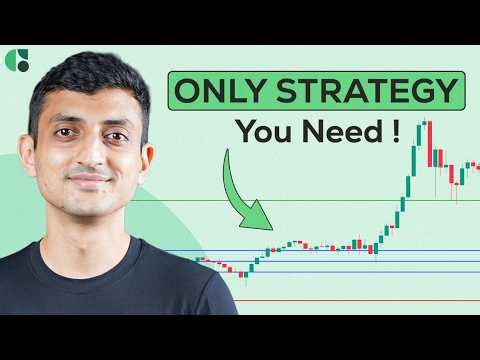 Stop Guessing Crypto Trades, Use This Pivot Point Strategy