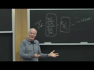 Chapter 1 Utility Maximization