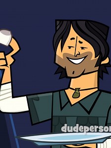 Total Drama: Killer Gophers Elimination Vote