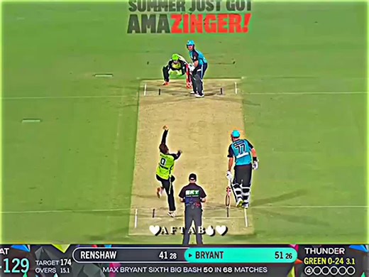 Max Bryant: Hard-Hitting Batting for Zalmi in PSL 2025