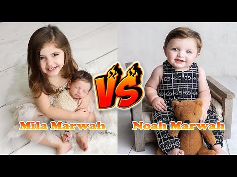 Mila Marwah VS Noah Marwah (The Anazala Family) Transformation 👑 From Baby To 2023