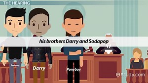 You must c C reate an account to continue watching