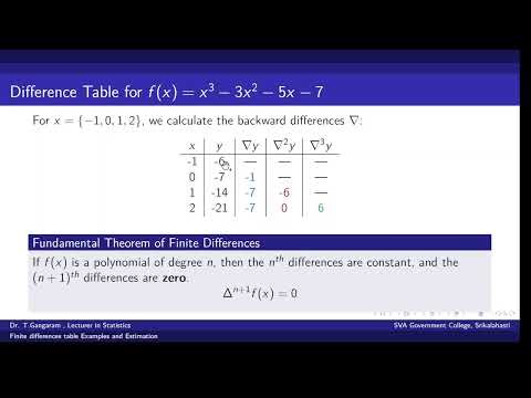 Forward Difference Table and missing terms