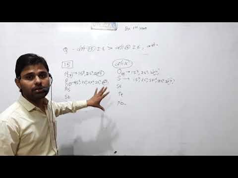 Bsc 1st year Unit 1 Lect 13 Topic Ionisation energy By Abhay sir