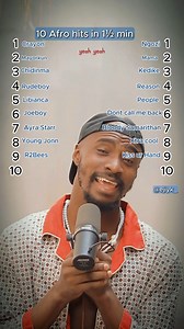 515K views · 22K reactions | Top 10 Afro Hit Songs Mashup #singer #mashup #topten #reels #singing #cover #afrobeats | Ejiyk IU | Facebook