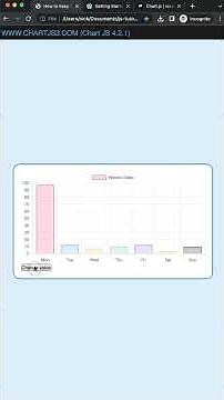 How to Keep Y Scale at Max 100 Percent in Chart JS 4 Short