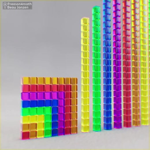 8.7K views · 114 reactions | If you take any series of odd numbers starting with 1 and add them al... | Reason-why | Facebook