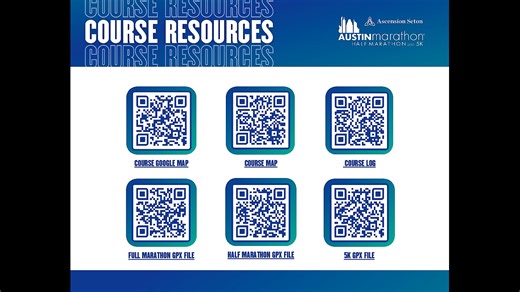 AM Course Resources and Tablet Operation training
