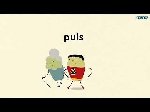 ADVERBES 1/6 : Le rôle des adverbes en français #coliglote