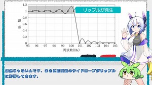 No.7と学ぶ信号処理 Part 10