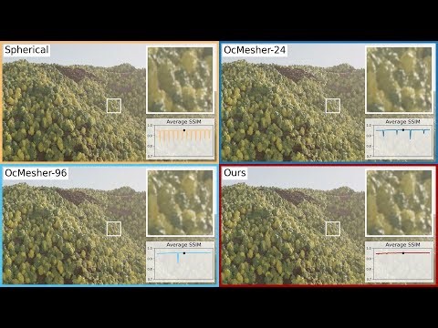 BinocMesher: A Method for Temporally Smooth Mesh Extraction