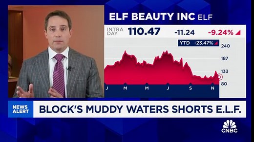 Why Muddy Waters' CIO Carson Block is skeptical of e.l.f. Beauty