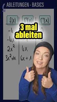 Funktion dreimal ableiten: Absolute Basics erklärt!