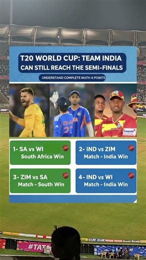 ​"Team India: The Semi-Final Equations!" #teamindia #ytshorts