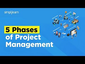 Phases Of Project Management | Project Management Life Cycle | PM Tutorial | Simplilearn