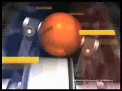 NuVinci Funktionsweise Deutsch