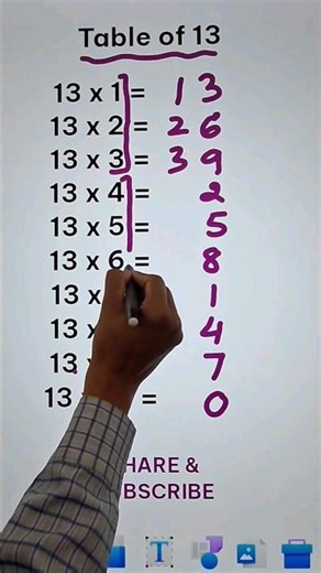 Easiest Way to Remember 13 Times Table II Learn SMARTLY Learn FAST #youtubeshorts #viral #shorts