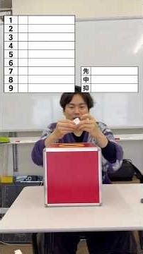 [Professional Baseball] Assemble a batting lineup using only foreign players whose names start wi...