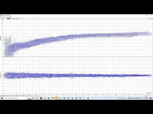 SNR vs Multipath vs Elevation contd...