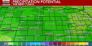 Spring’s Personality On Full Display Warmth, Wind, and a Few Storms
