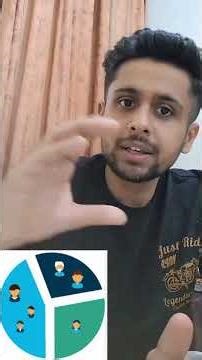 Unsupervised machine learning kya hota hai??exam ready with example #dataanalytics#machinelearning