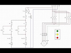 Apertura y cierre de un portón automático