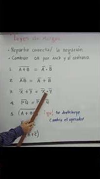 🔍💡📚Boolean Algebra: De Morgan's Laws and Tricks to Master Negation
