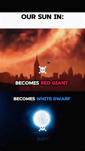 THE SUN IN 5 vs 8 BILLION YEARS! 🤯 #Shorts #space #earth #redgiant #white