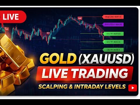 GOLD (XAUUSD) LIVE TRADING 🔴| Scalping & Intraday Levels | Live Price Action Entry SL & TP Explained