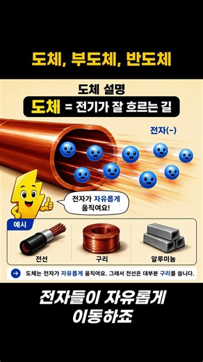 전기는 왜 어떤 건 통하고, 어떤 건 안통할까?