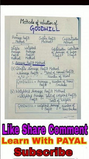 METHOD OF VALUATION OF GOODWILL| #goodwill #valuationofgoodwill #methodsofvaluation #learnwithpayal