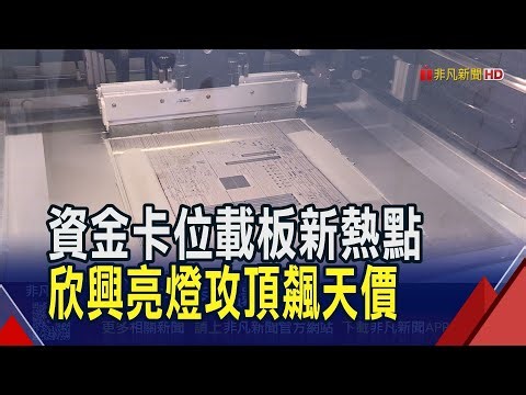 載板漲聲響起來 ABF三雄亮燈欣興天價274元 ASIC大單灌爆ABF載板 欣興合約價先行調整!｜非凡財經新聞｜20260116