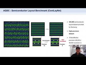 Domain Specific Application of Generative Models
