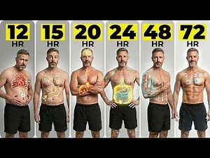 All 6 Levels Of Fasting Explained: Hour by Hour