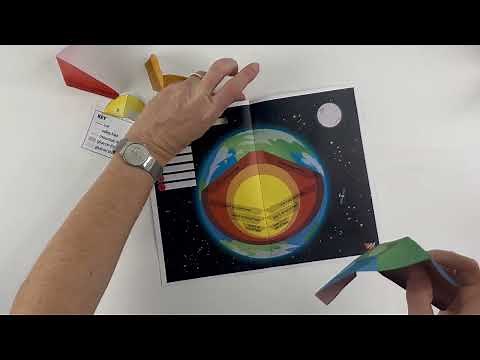 How to Make a Popup Earth Layers Card