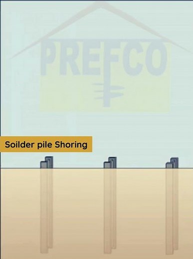 soldier piles and lagging animation Prefco
