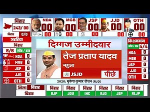 Bihar Election Results LIVE: तेज प्रताप हार रहे हैं चुनाव? | Bihar Chunav Natije | Tej Pratap