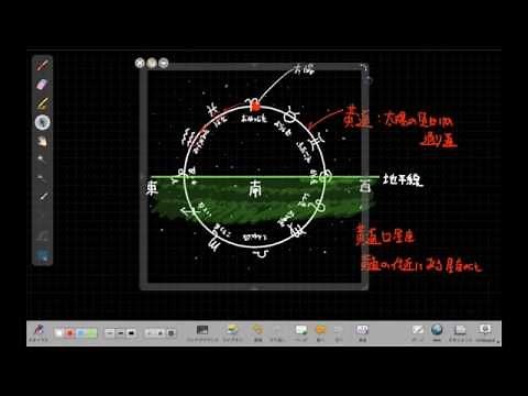 中３理科／天体／地球と宇宙／第１２回 黄道と黄道12星座について