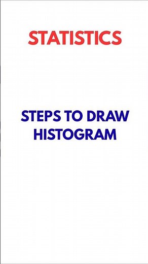 Histogram Made Easy | Step-by-Step for Class 10 Algebra Statistics