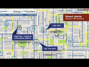 CityMind - Water Meter Data Management