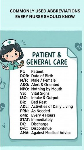 🩺 15 Essential Nursing Abbreviations Every Nurse Must Know!