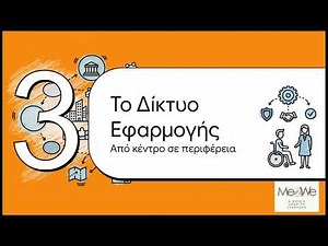 Συντονιστικός Μηχανισμός για τα δικαιώματα των ΑμεΑ