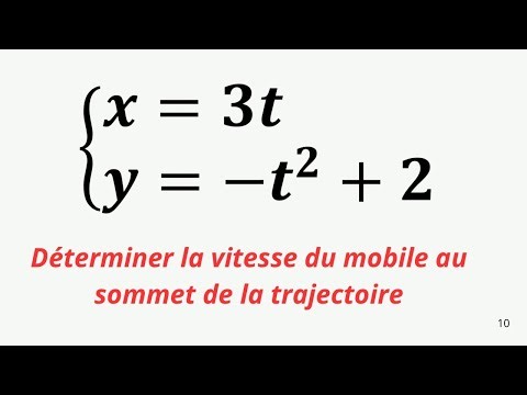 Calculer la vitesse au sommet de la trajectoire!