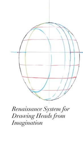 Artist’s Drawings & Paintings on Instagram: "Class demonstration from @newmastersacademy . In their last Classical Head Drawing post they shared grid-based orthographic templates for the head, including their reconstruction of Leonardo da Vinci’s system. The following week we went one step further and more concrete: a literal chicken egg, covered with longitudinal and latitudinal lines, as a stand-in for the cranium. This week’s class (sped up here) shows how to build the head from that ovoid in