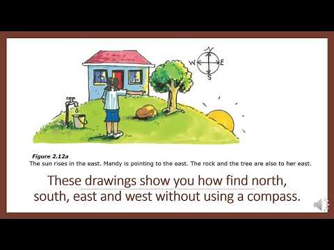 Compass Direction Grade 4 2020