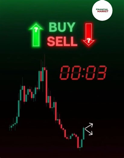 Forex Trading Candlestick Pattern Strategy 📈 #Forex #Trading #Shorts #ForexTrading
