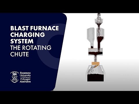 Blast Furnace Charging System - The Rotating Chute